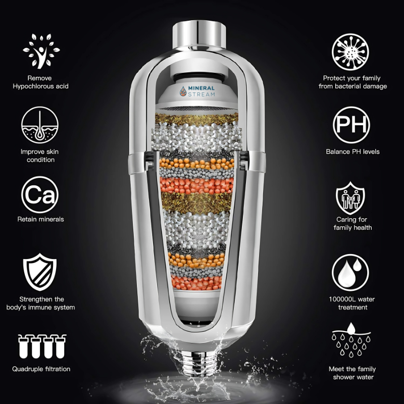 Cartucho de substituição grátis para filtro de chuveiro avançado