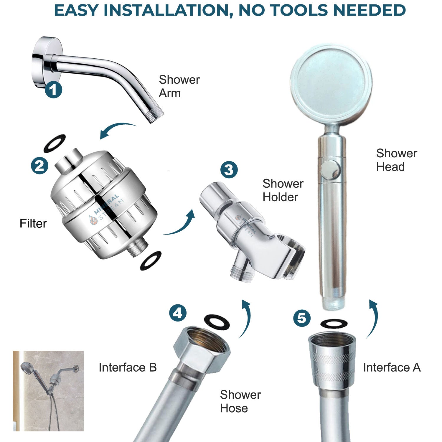 Kit Chuveiro MineralStream Duo Completo
