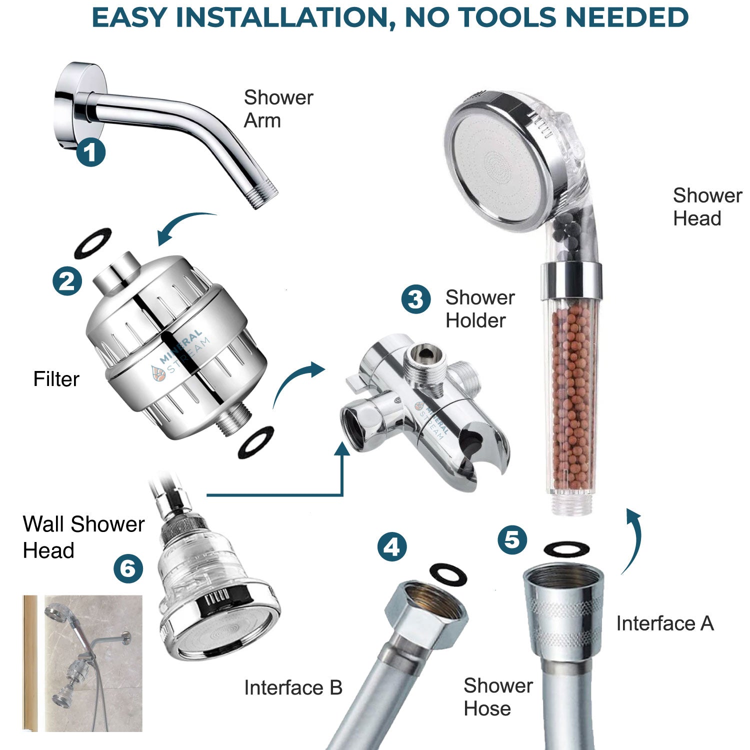 Chuveiro de Alta Pressão Eco-Friendly