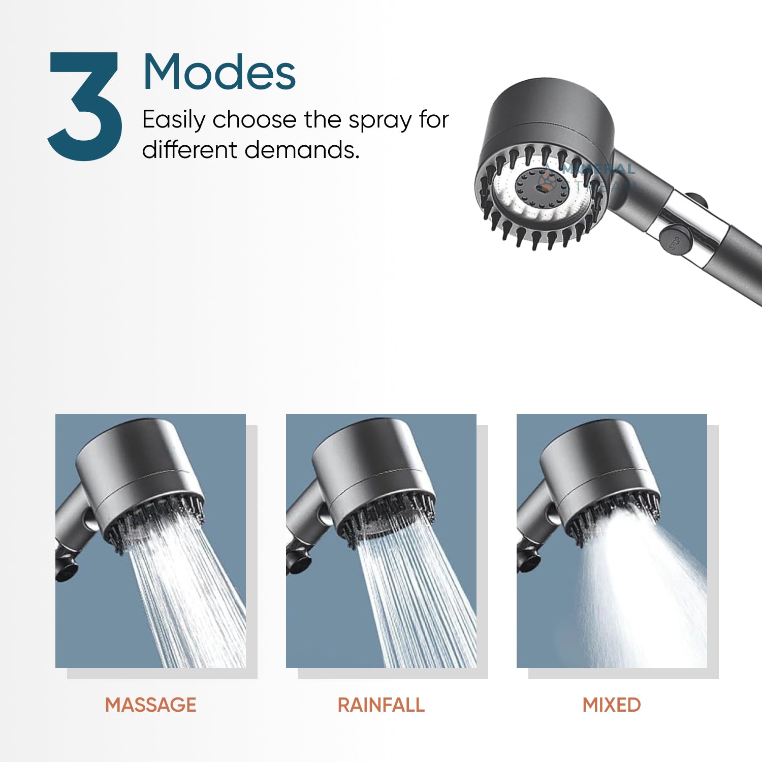 Chuveiro com Massagem e Filtro MineralStream