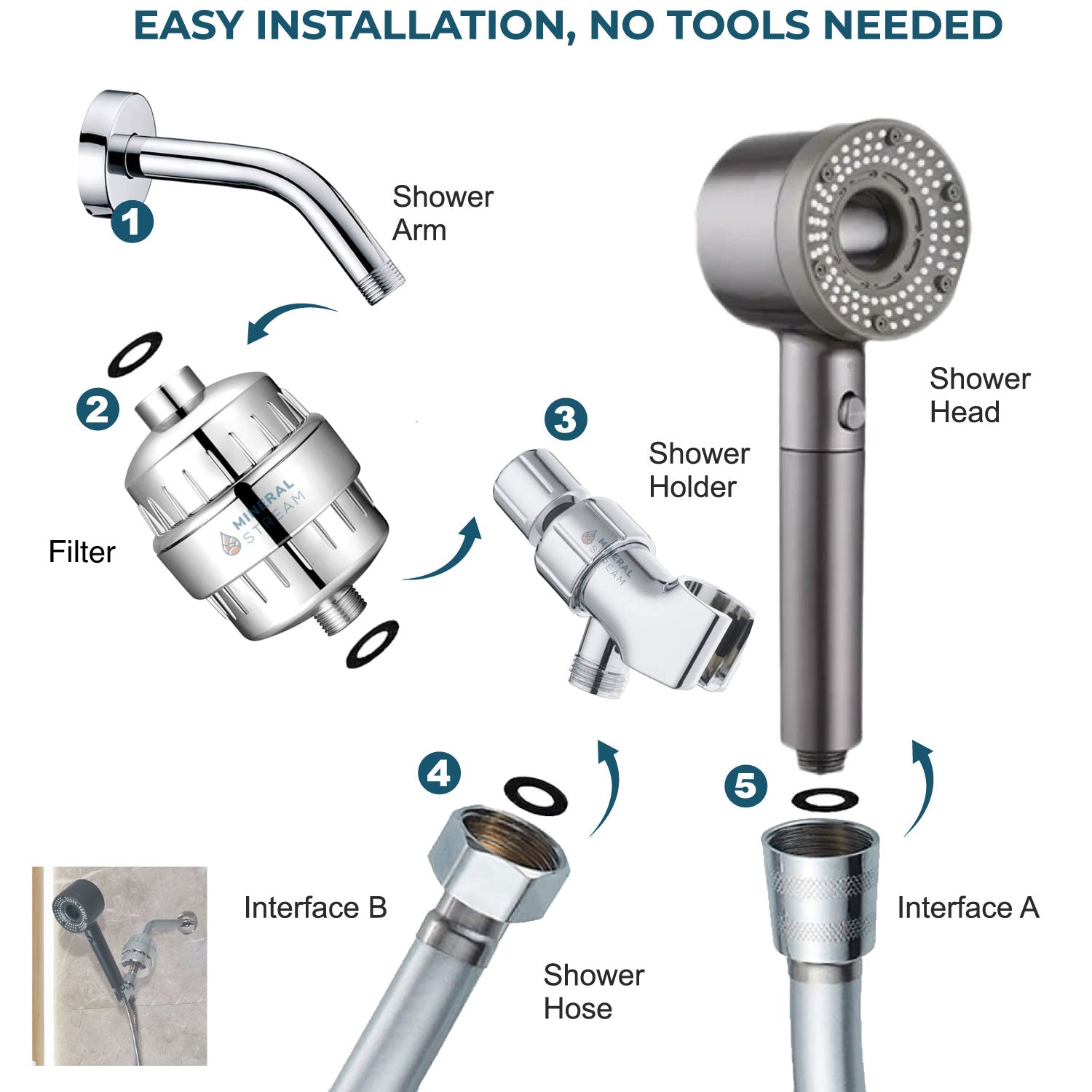 Hey Pure Kit de banho completo filtrado