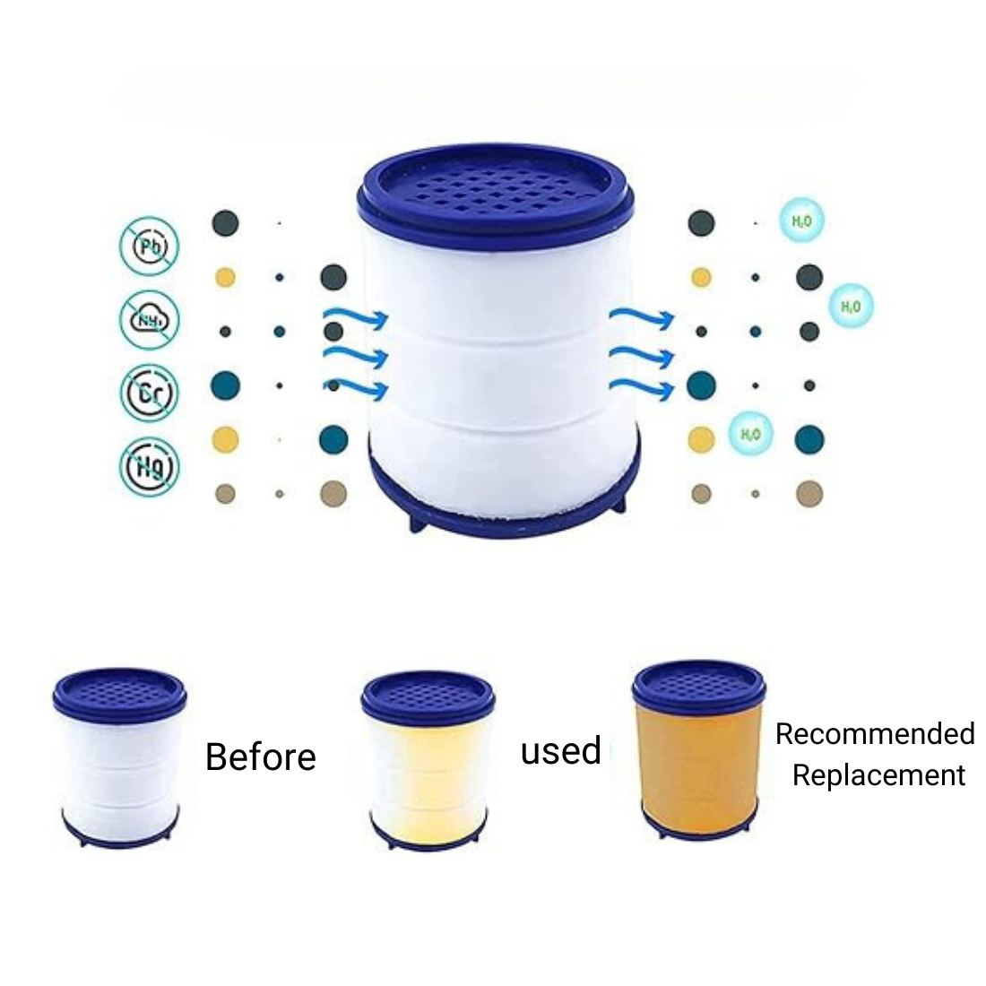 Subscription Kitchen Faucet Replacement Filter