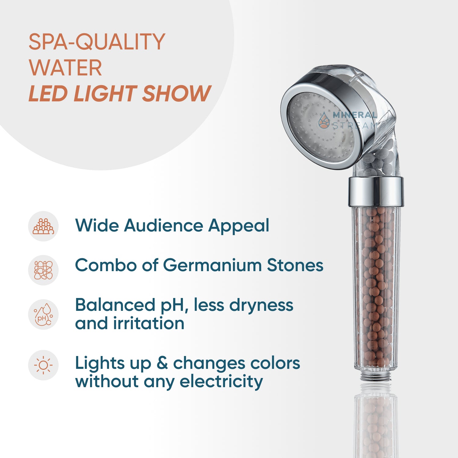 MineralStream ™ LED Ionic Shower Head