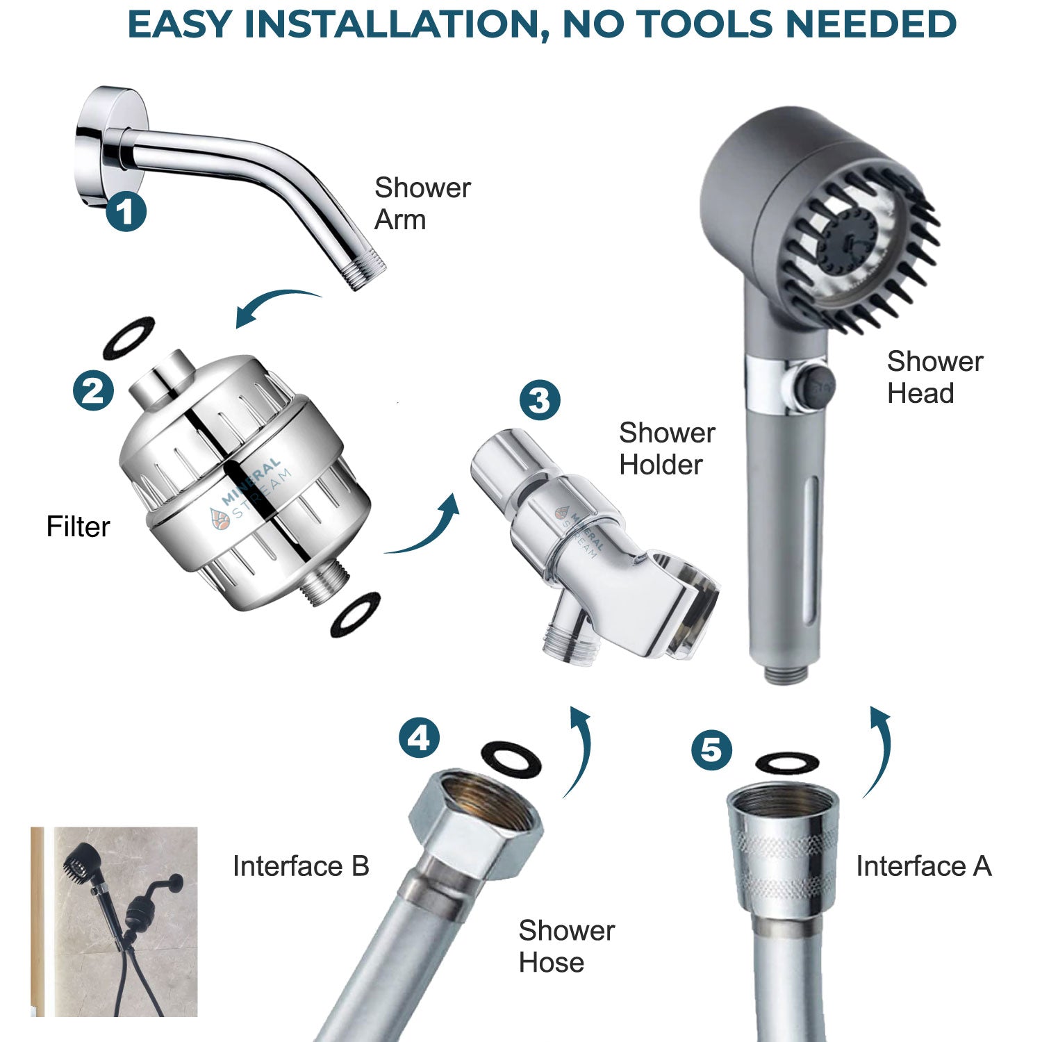CABEÇA DE DUCHE FILTRADA DE MASSAGEM MINERALSTREAM