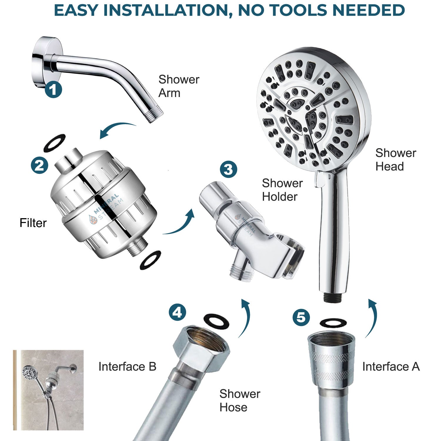 Kit de chuveiro completo Luxe 10 Mode Showerhead