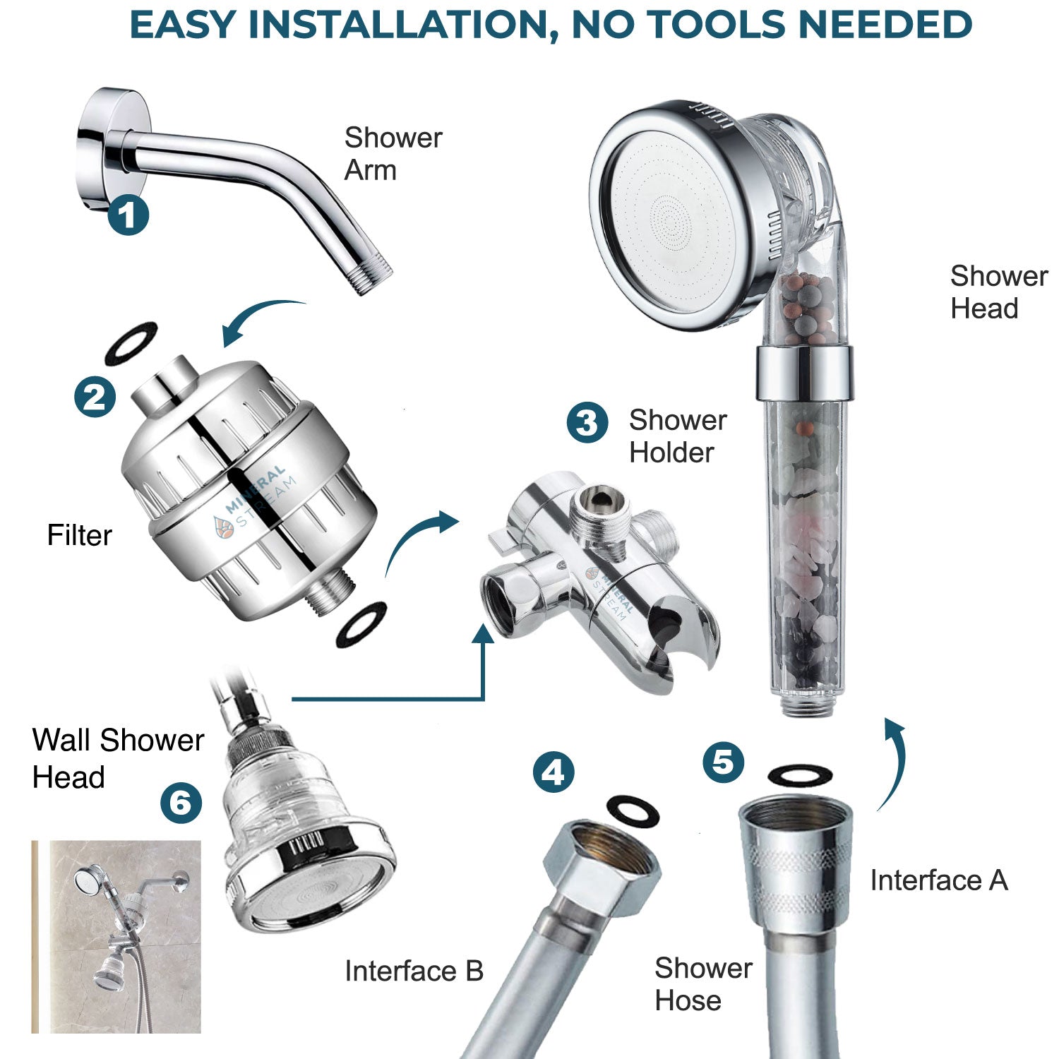 Sistema de chuveiro duplo Chakra