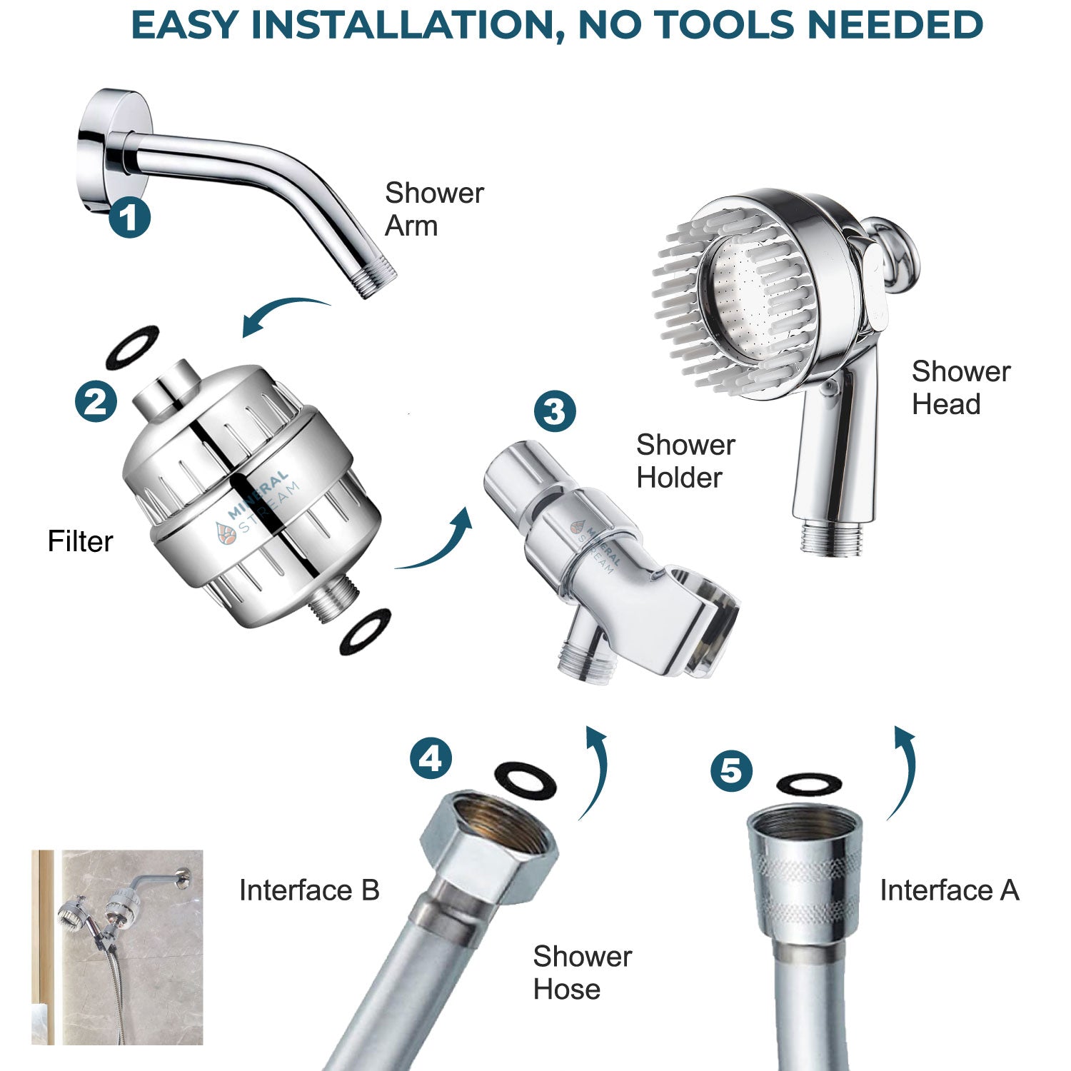 Kit de banho completo para chuveiro Dog Spa