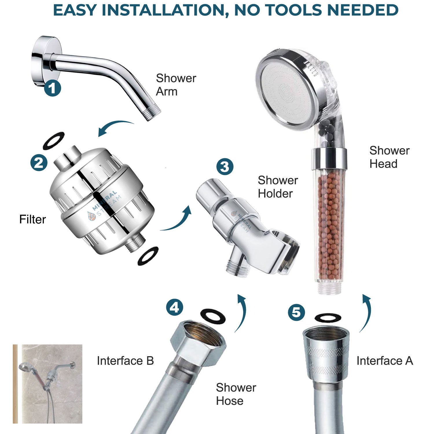 Kit de chuveiro completo para chuveiro ecológico