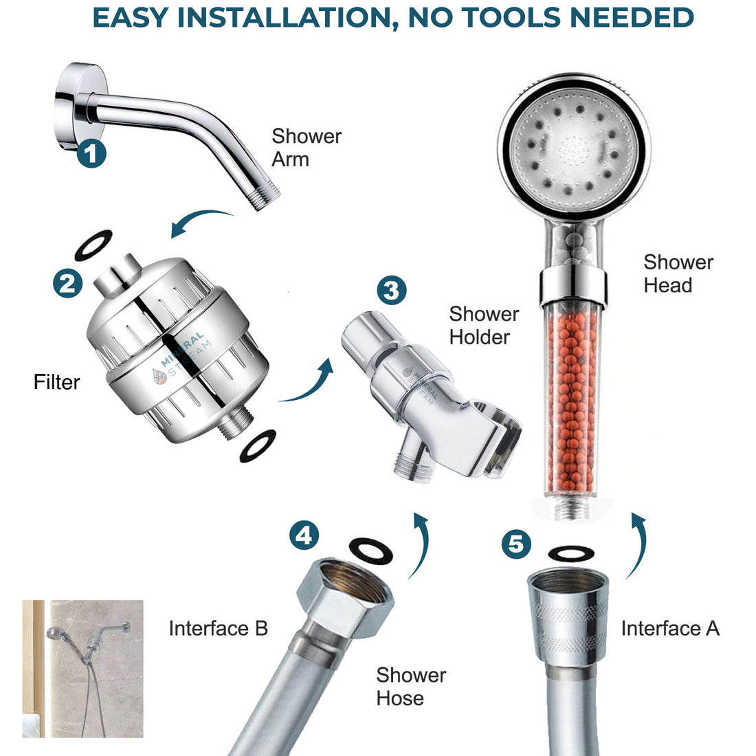 Chuveiro LED Iônico com Kit Completo