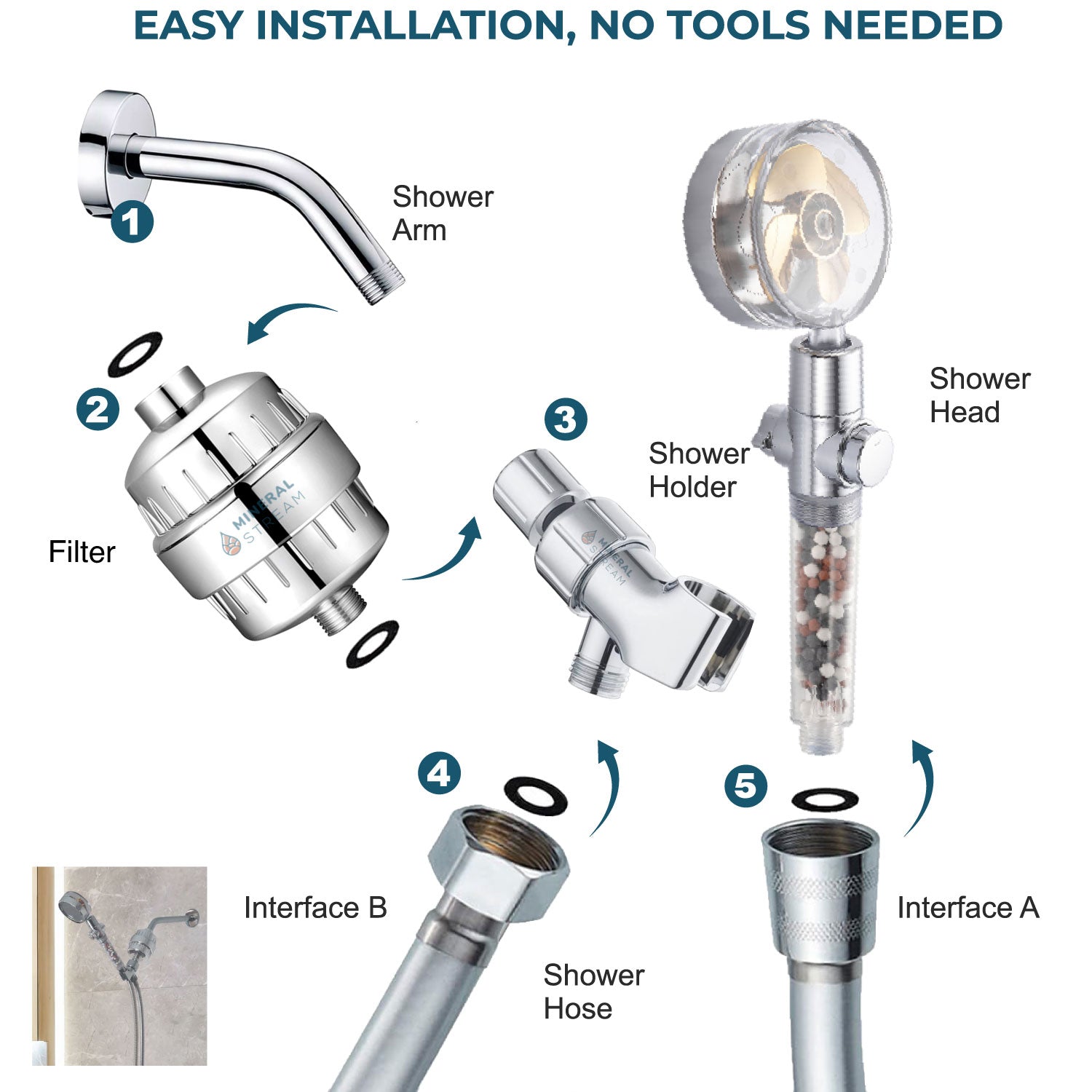 Kit de chuveiro completo para chuveiro TurboFan