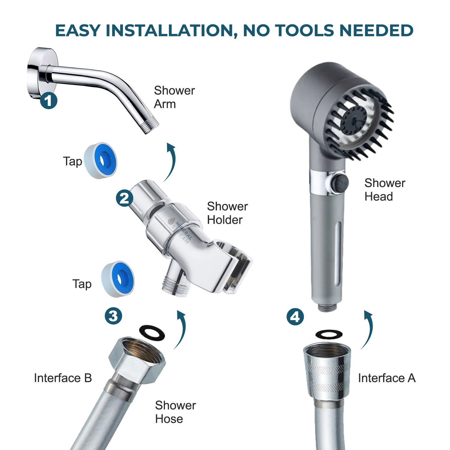 Ultimate Shower Massage Chuveiro Kit Essentials